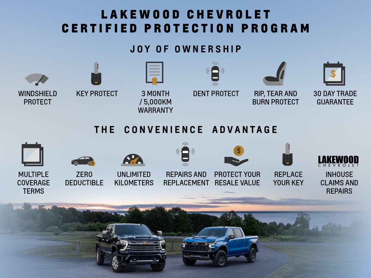 2024 Buick Enclave AWD 4dr Premium White Sherwood Park - photo #34