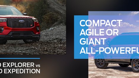Ford Explorer vs Ford Expedition 2026 Comparison: which Ford SUV is right for you?