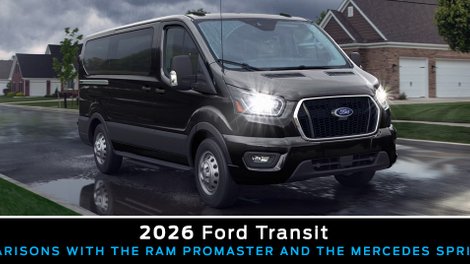 2026 Ford Transit vs 2026 RAM ProMaster vs 2026 Mercedes-Benz Sprinter: Which Cargo Van Is Best for Businesses in Lanaudière?