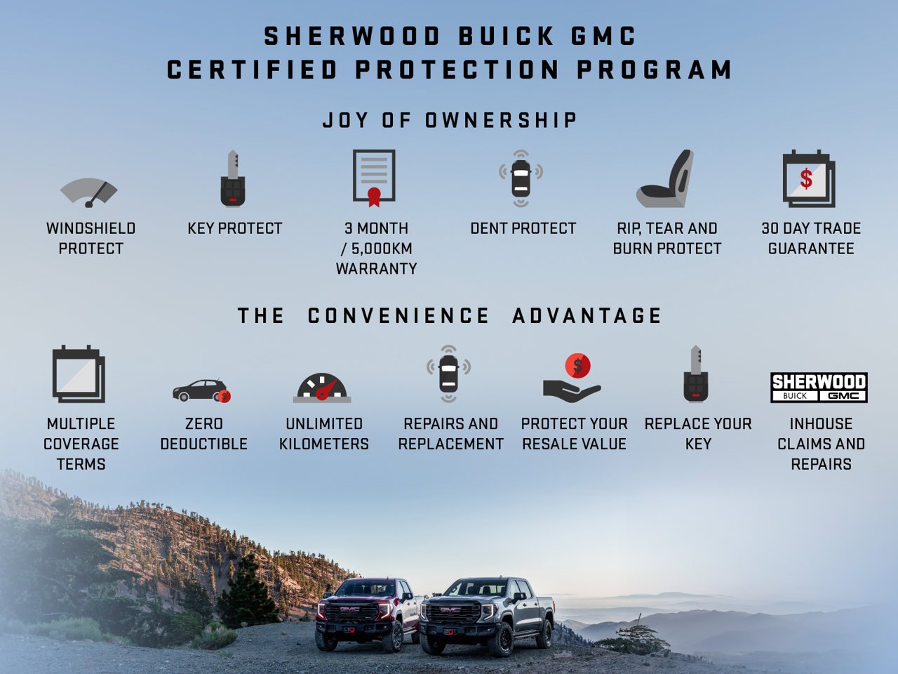 2024 GMC Terrain AWD 4dr SLE White Sherwood Park - photo #32